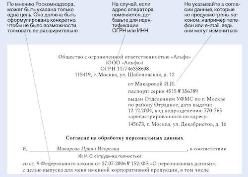 Приложение 1. Правила пожарной безопасности в РФ ППБ 01-93
