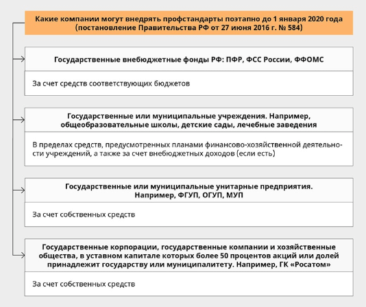 Жалоба на сотрудников дпс ростовская областная прокуратура