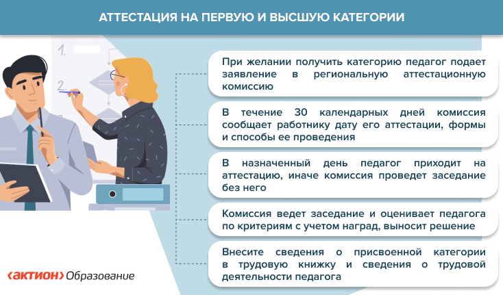 Трудовой кодекс Республики Казахстан - ИПС 